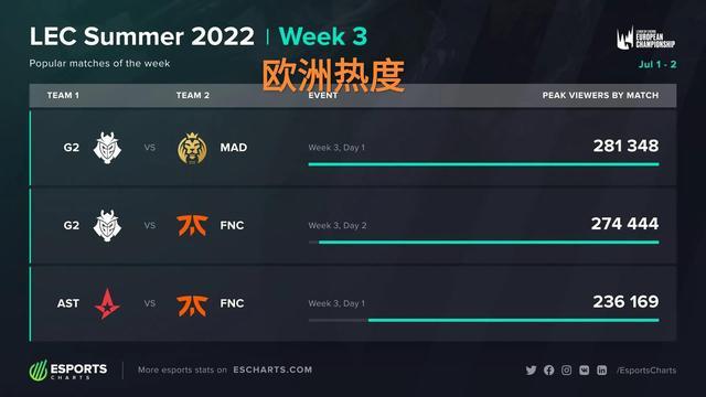 肯定 肯定