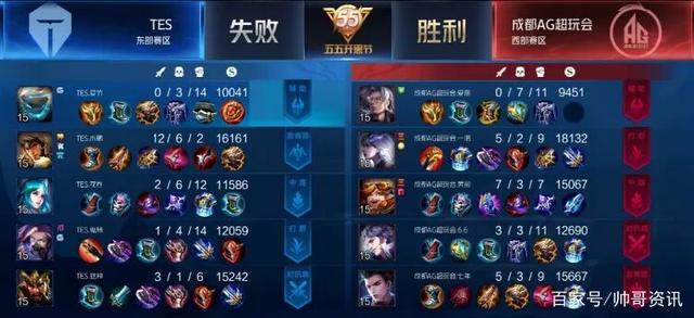 他的表现不 他的表现不