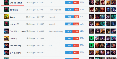 在面对奥萨 在面对奥萨