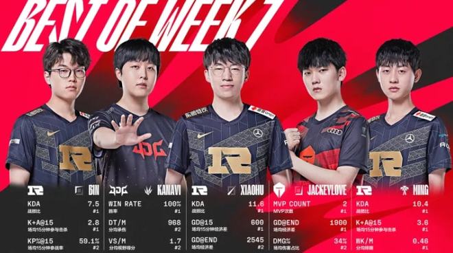 轻的年龄就 轻的年龄就