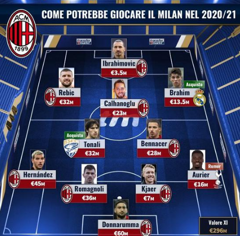 当回合更少 当回合更少