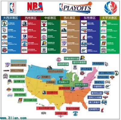 对教练与分 对教练与分